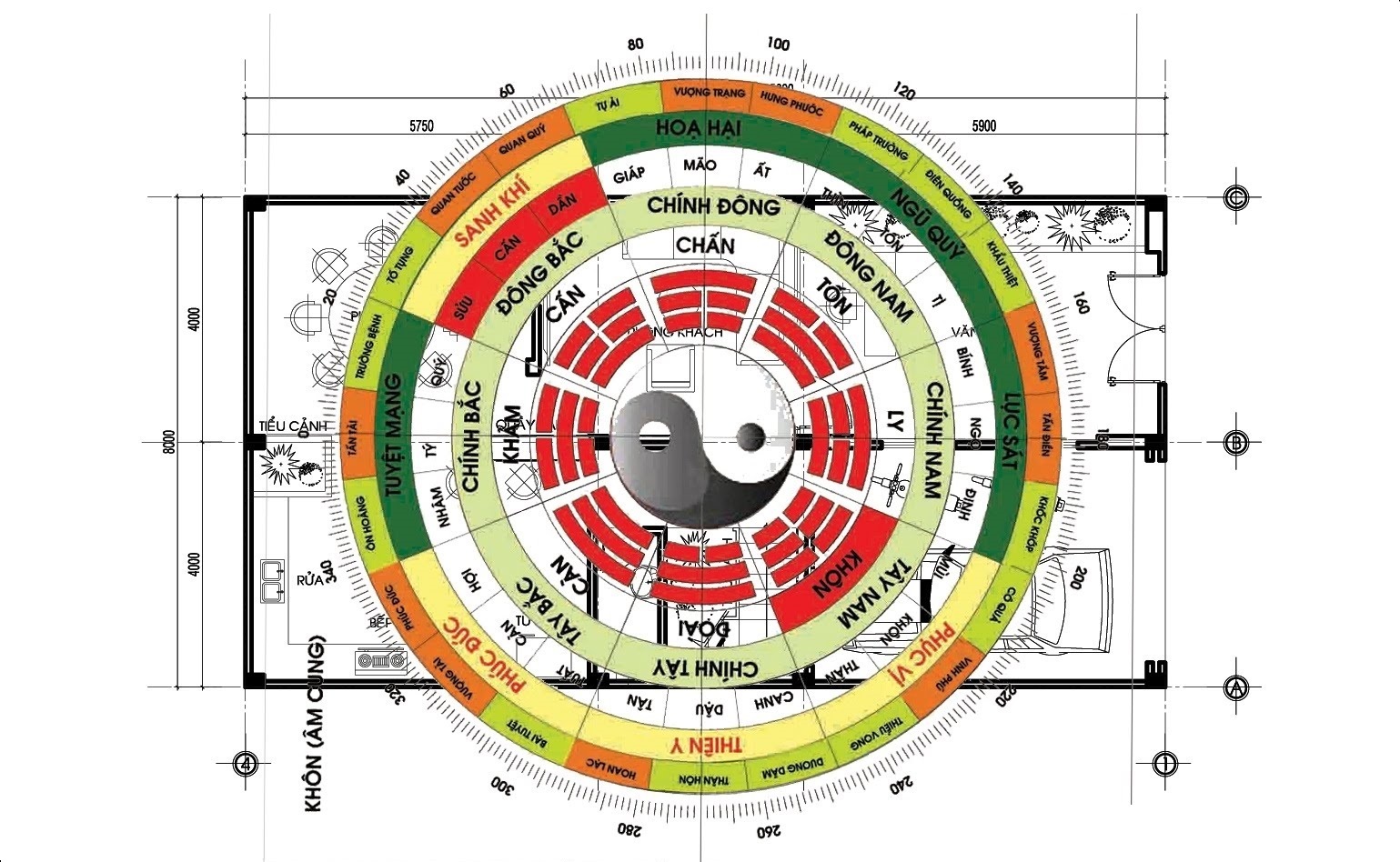 Các phương pháp hóa giải hướng nhà tuyệt mệnh hiệu quả cách hoá