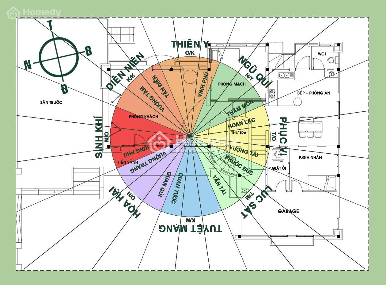 2. sử dụng vật phẩm phong thủy trong việc hóa giải hướng nhà tuyệt mệnh cách hoá