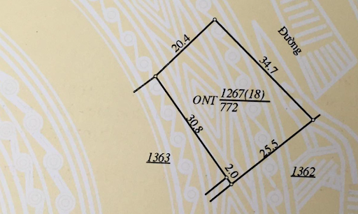 Đất thổ cư là gì?