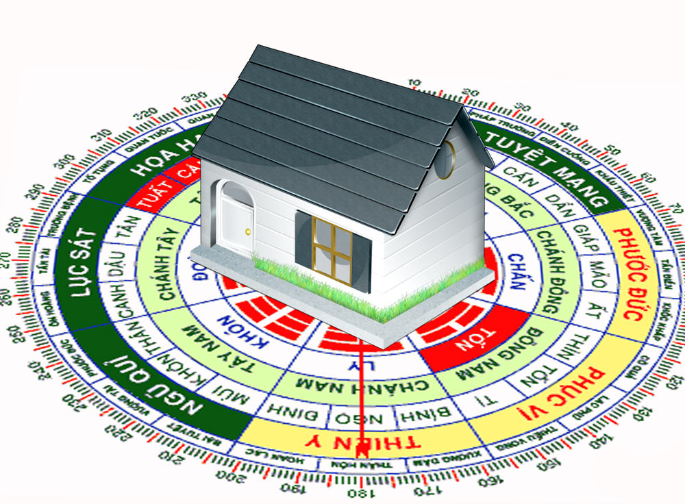Hướng nhà có ảnh hưởng đến sức khỏe và tài lộc như thế nào? quan trọng hay bàn thờ