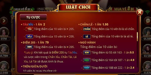 Cách đặt cược Keno lộc phát Sunwin chuẩn xác