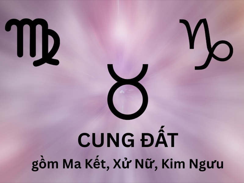 cung đất gồm những cung nào